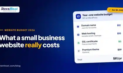 Small business website cost breakdown for 2026 showing domain, hosting, SSL and email costs