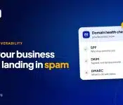 SPF, DKIM and DMARC domain health check showing which email authentication records pass